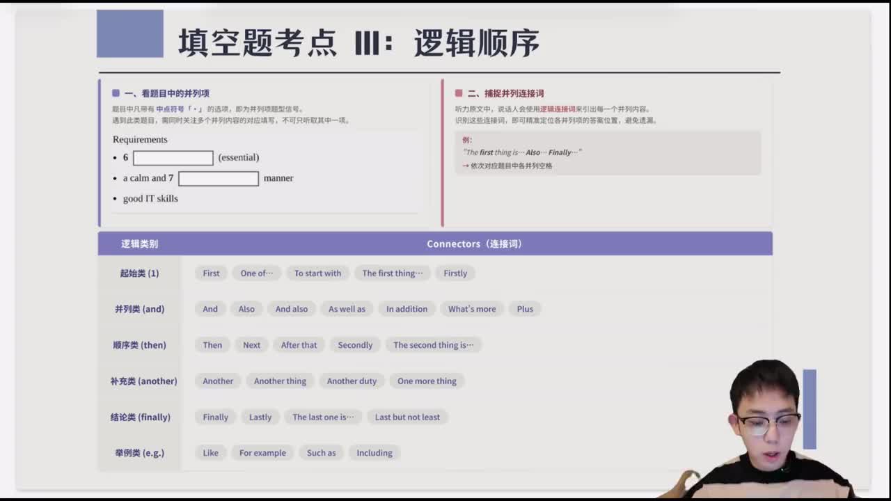 S1 填空题 进阶知识点 逻辑 对话 预判 形容词