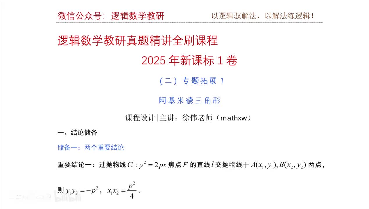 专题拓展1：阿基米德三角形