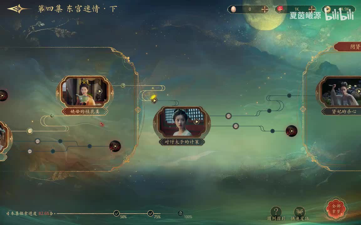 ★P17：船上见面。“武才人，本王才是你的靠山”