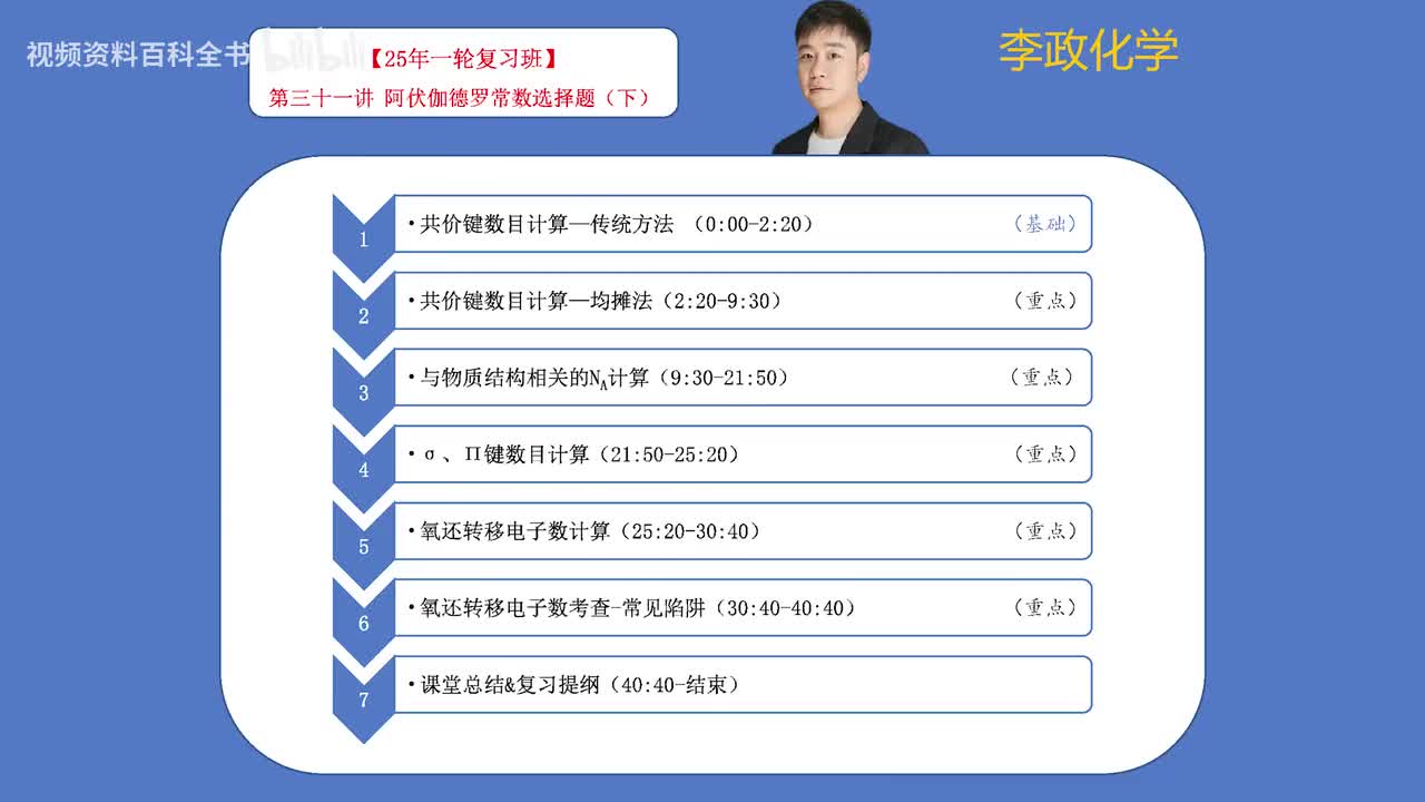 【暑假】第31讲 阿伏伽德罗常数选择02