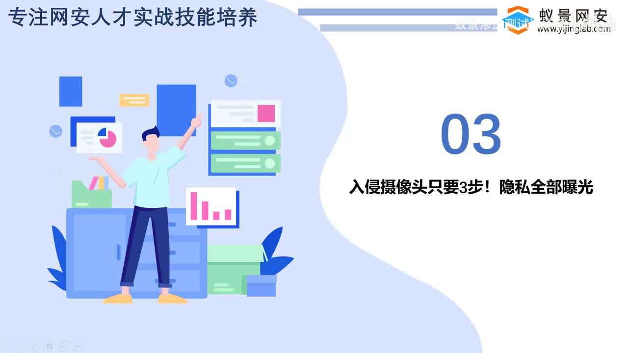 利用漏洞入侵摄像头