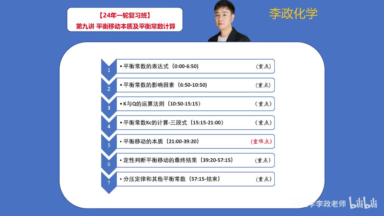 【秋季】反应速率与气体平衡-第09讲 平衡本质及平衡常数计算