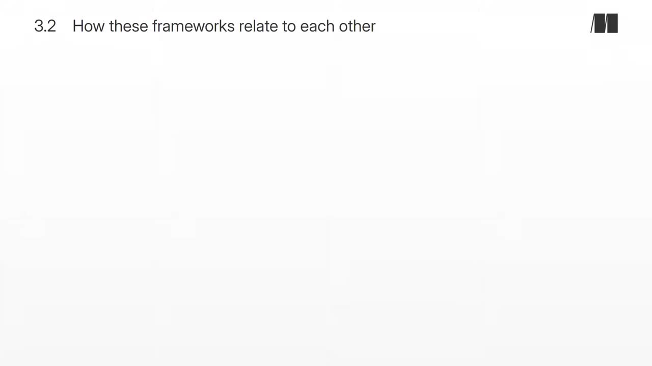 020. Chapter 3. How these frameworks relate to each other