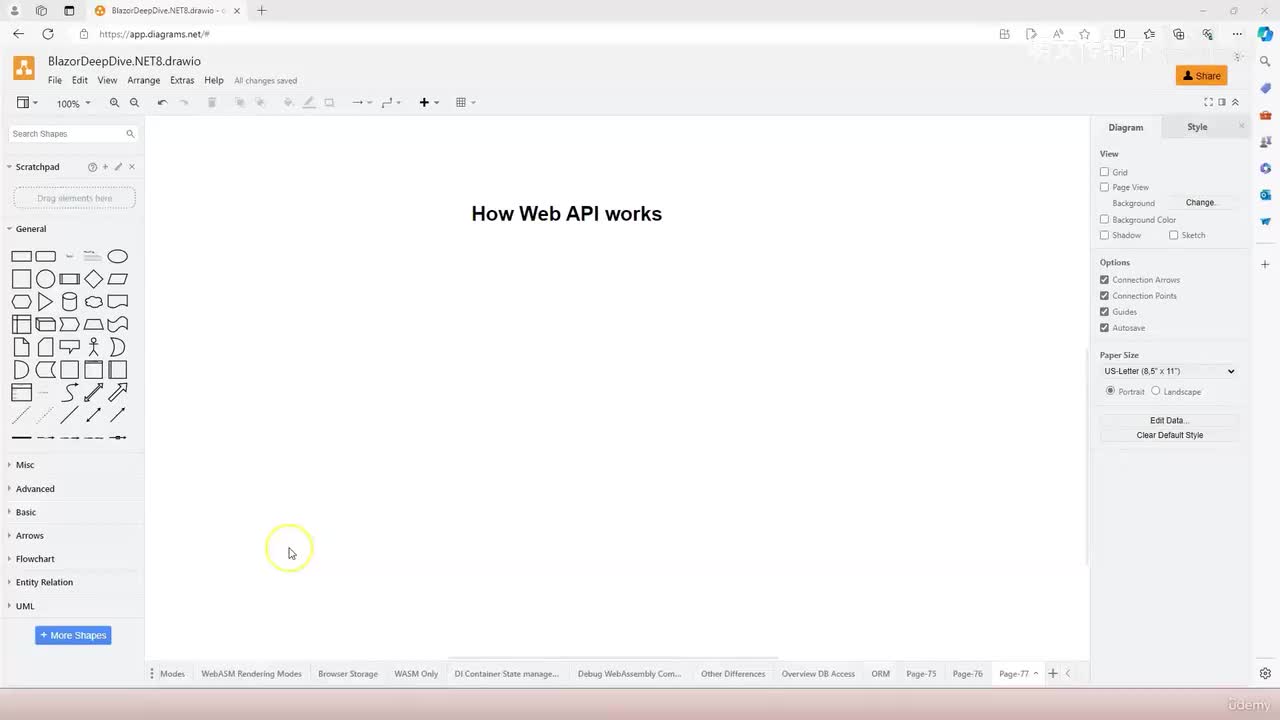 107-12.02. Web API的工作原理_明文传输不
