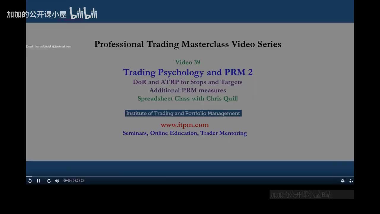 P40 Trading Psychology Preventative Risk Management PRM 2_1