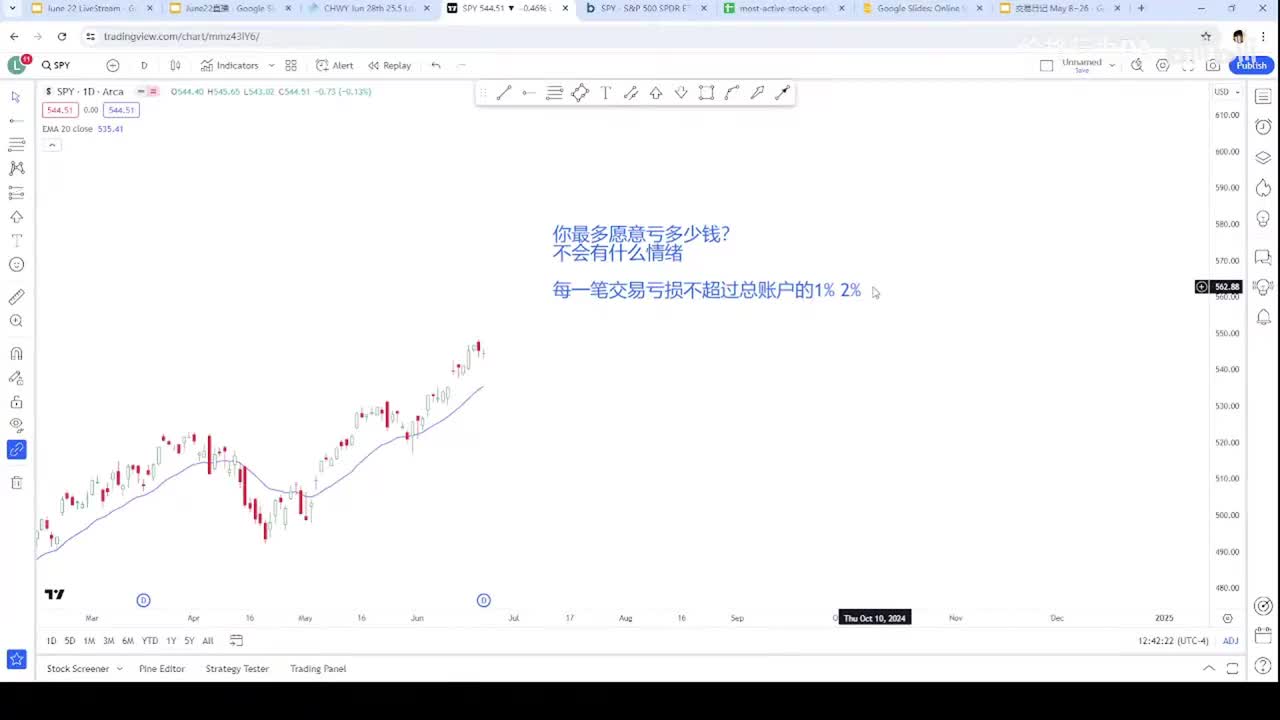 8.1交易理念 分享心路历程_全职交易的前提