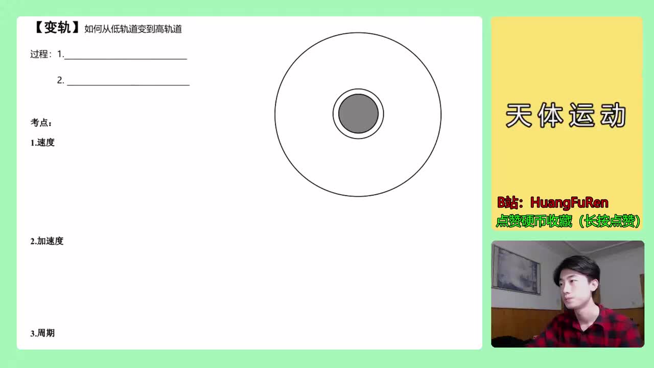 93.【高中物理必修二】【万有引力与航天】变轨