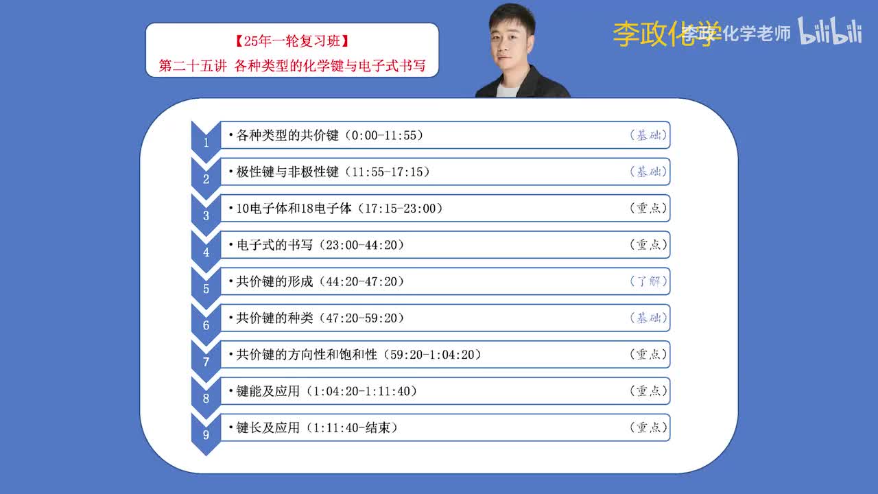 31.【暑假】周期律周期表-第25讲 各类化学键与电子式书写