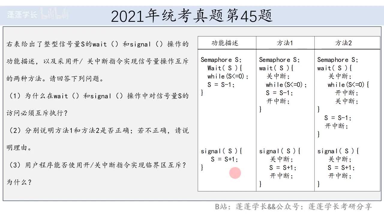 13.【2021年】硬件实现互斥