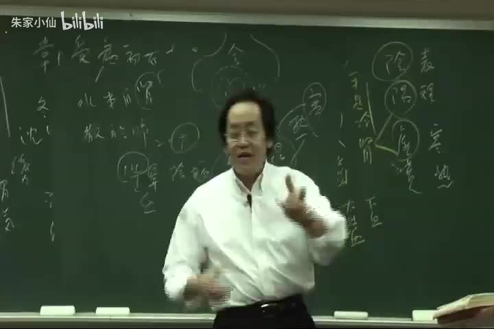 人纪-黄帝内经11