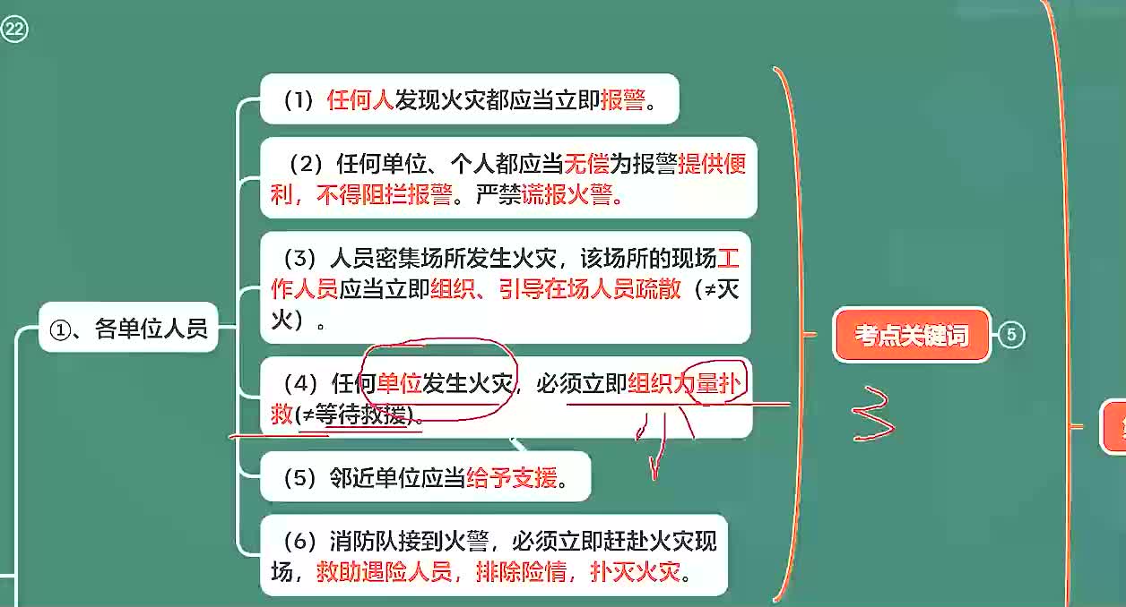 第59节 消防水池的容积计算