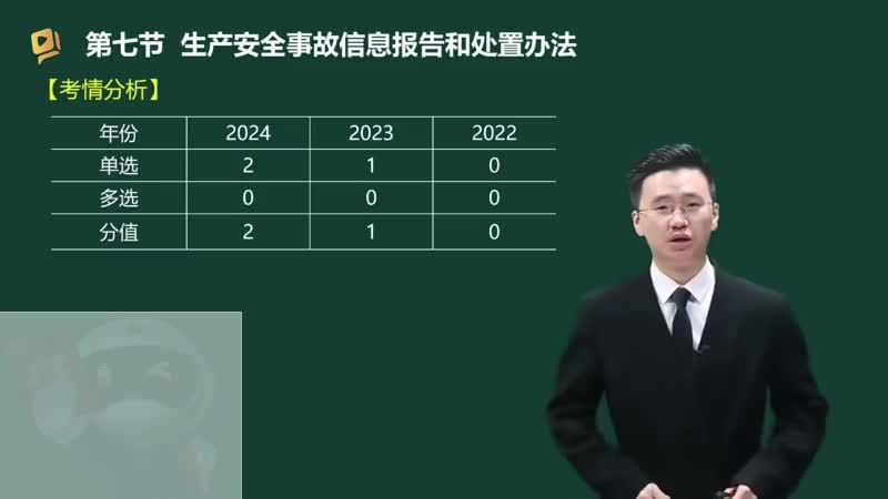 61-生产安全事故信息报告和处置办法00-00-04_00-20-06_Merge