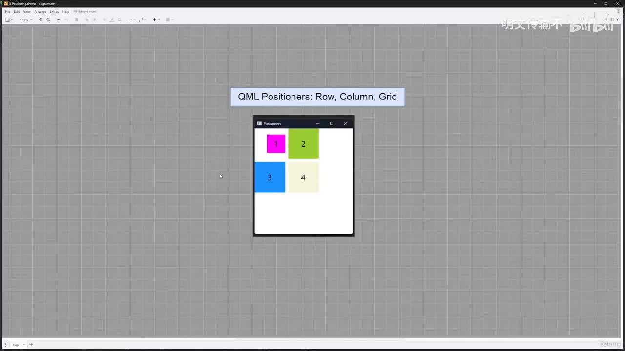 08-005 QML 定位器（Positioners）