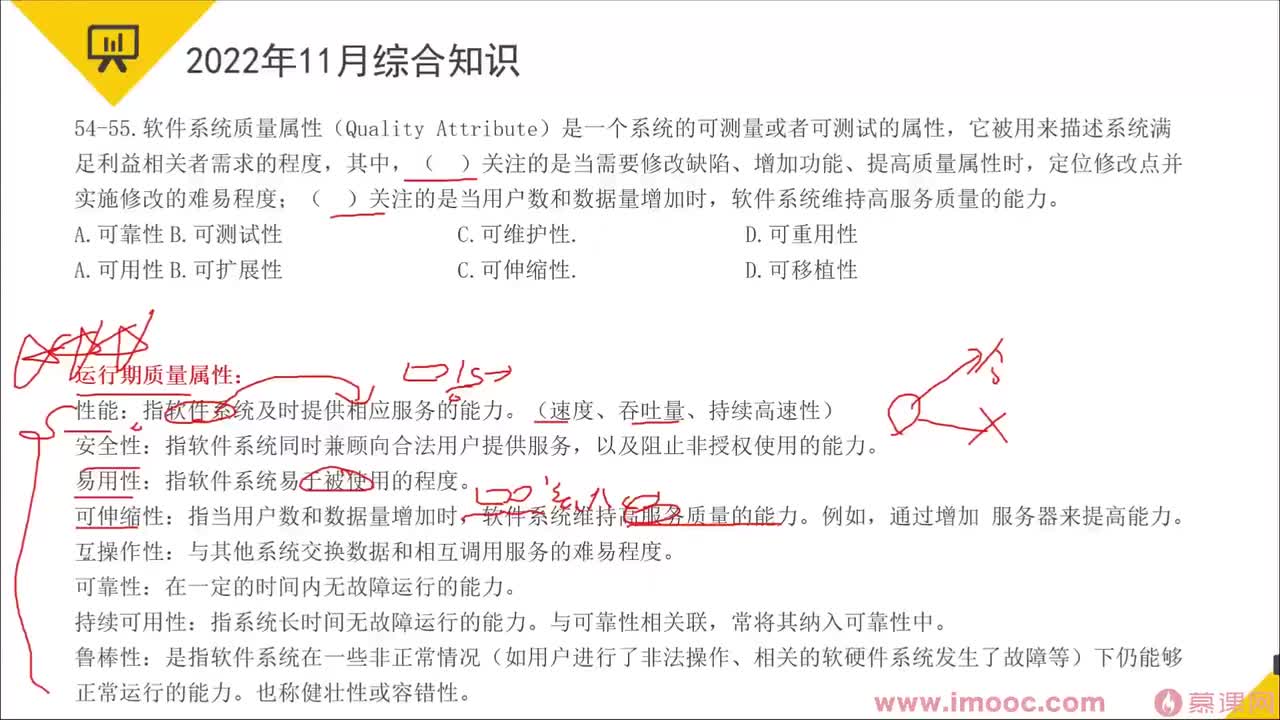146.24-6 2022年综合知识解析55-67题