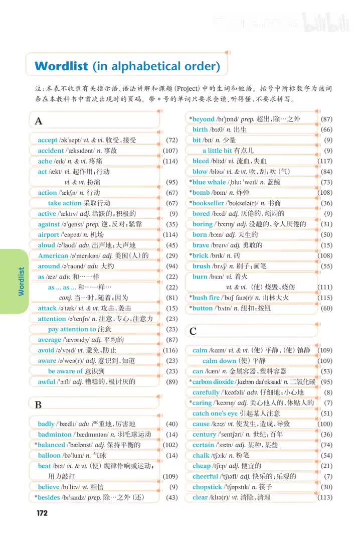 A-Z 词汇 (p.172-178)