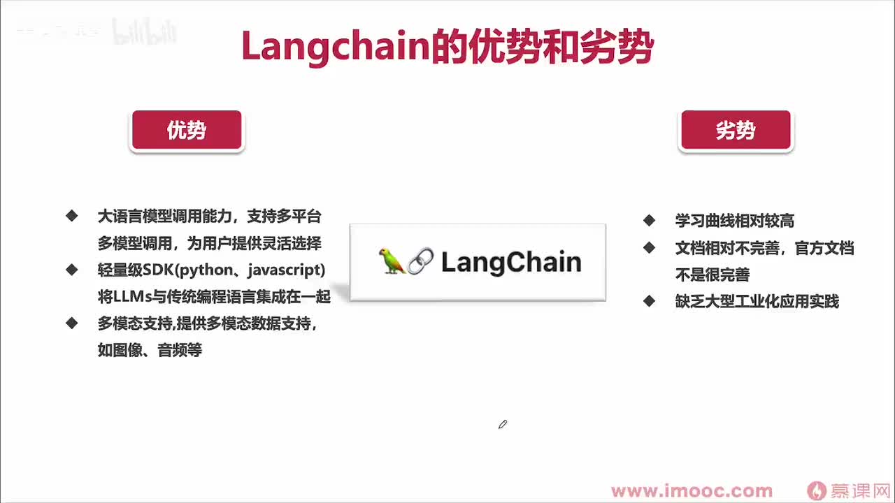 【进阶篇】04. langchain的优势与劣势分析