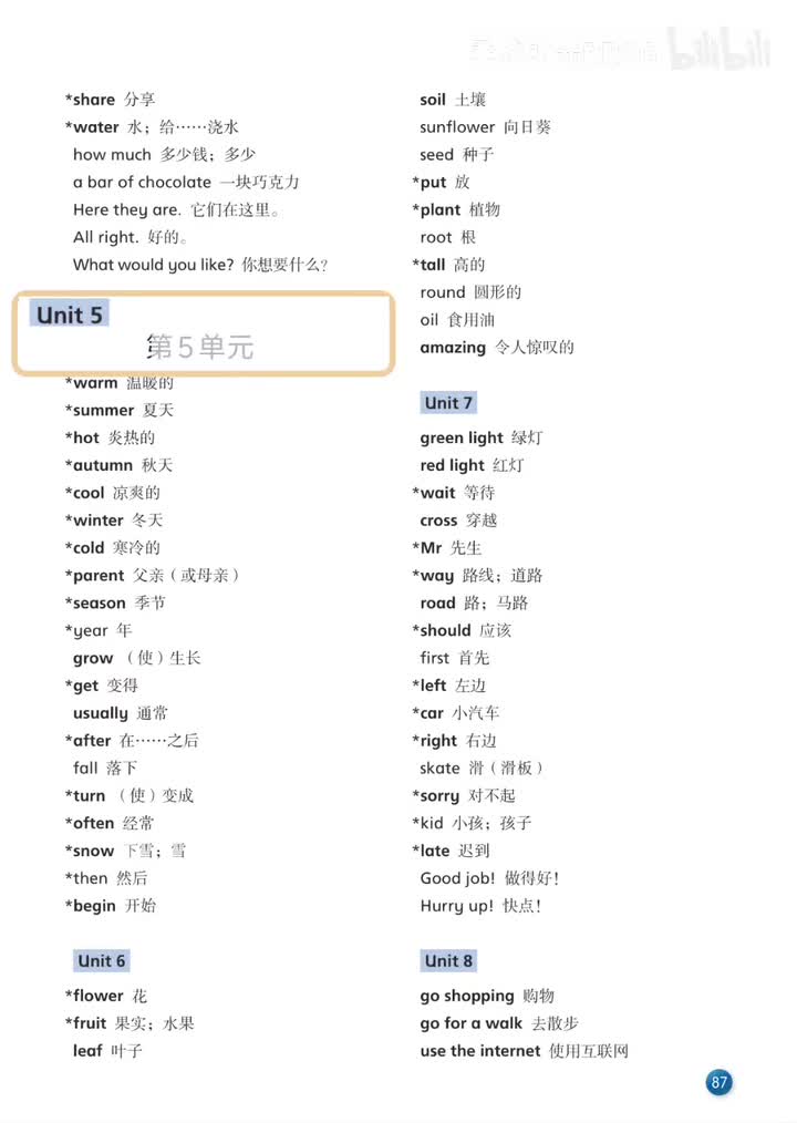 Unit 5 词汇