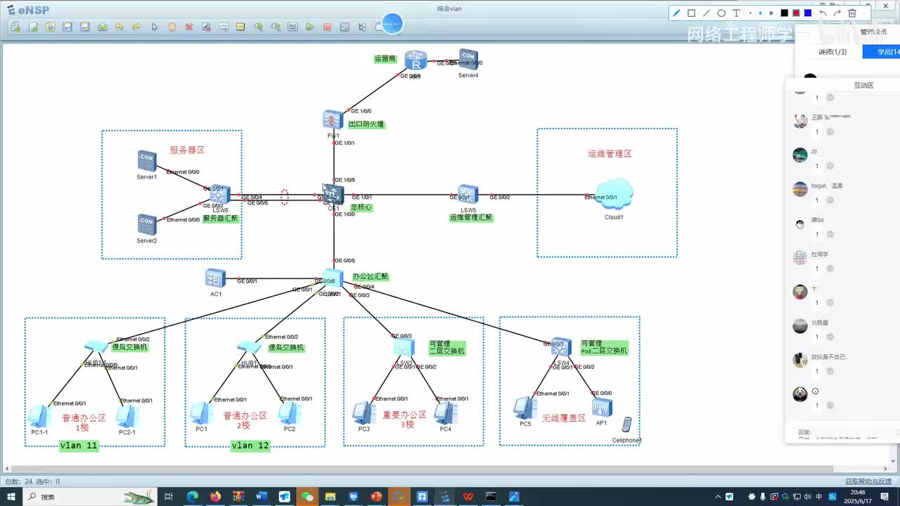 05 管理vlan的作用