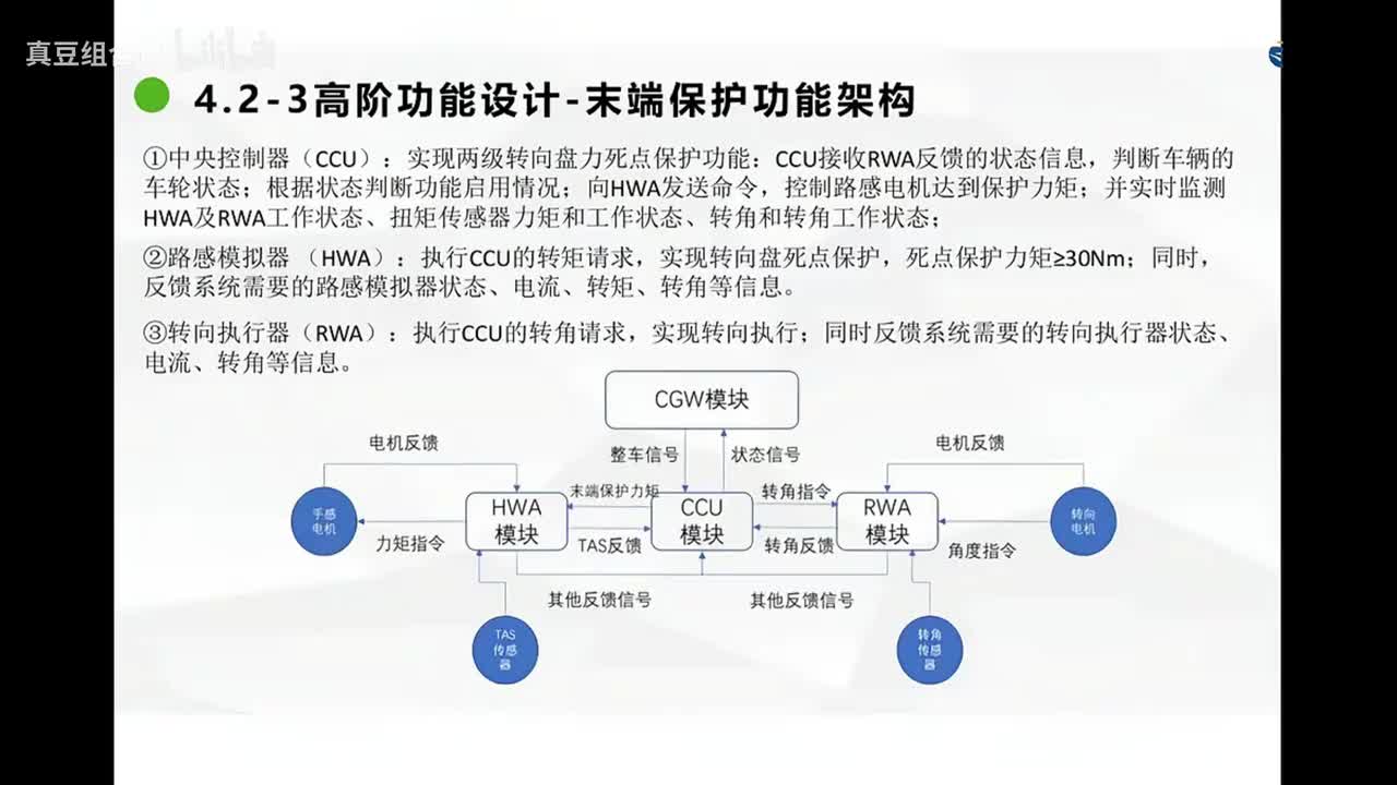 4.线控转向实现策略