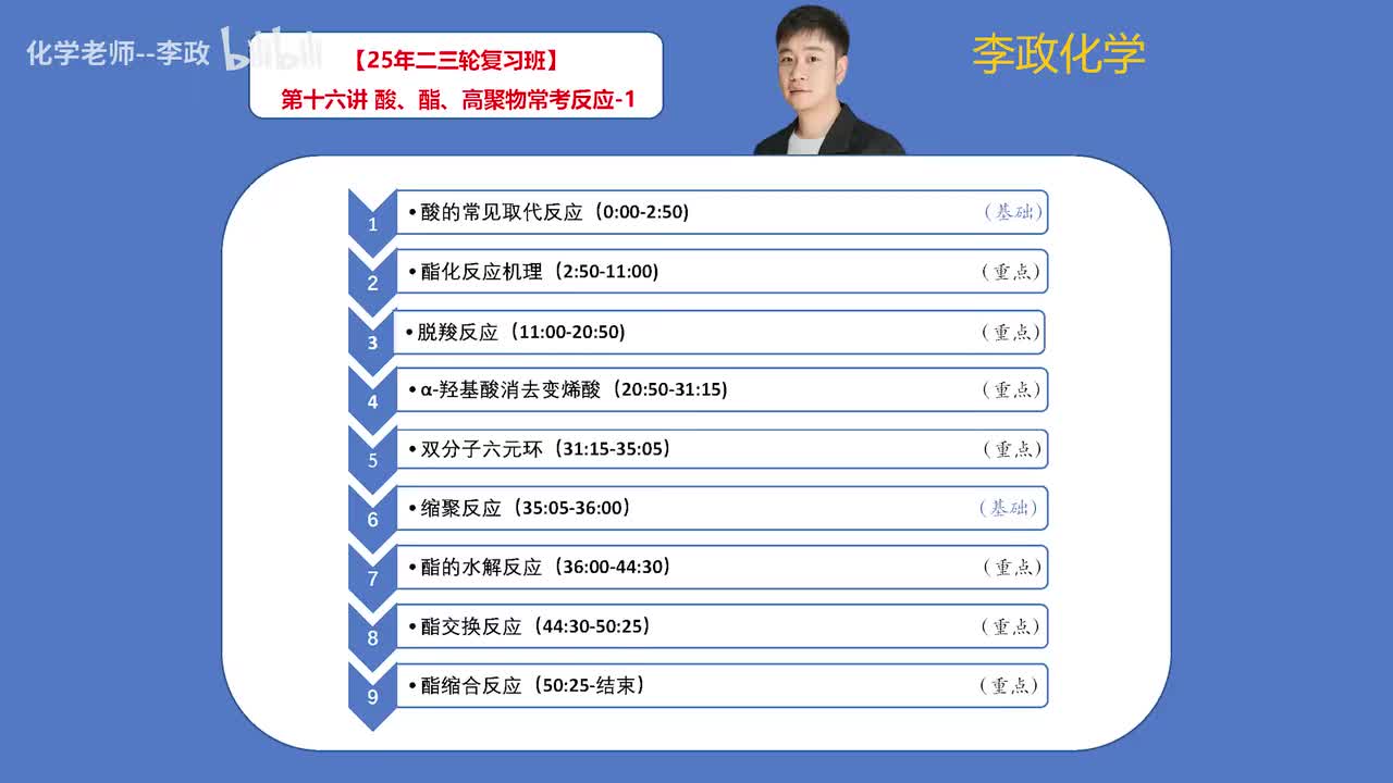 【寒假】有机化学-第16讲 酸、酯、高聚物常考反应-1