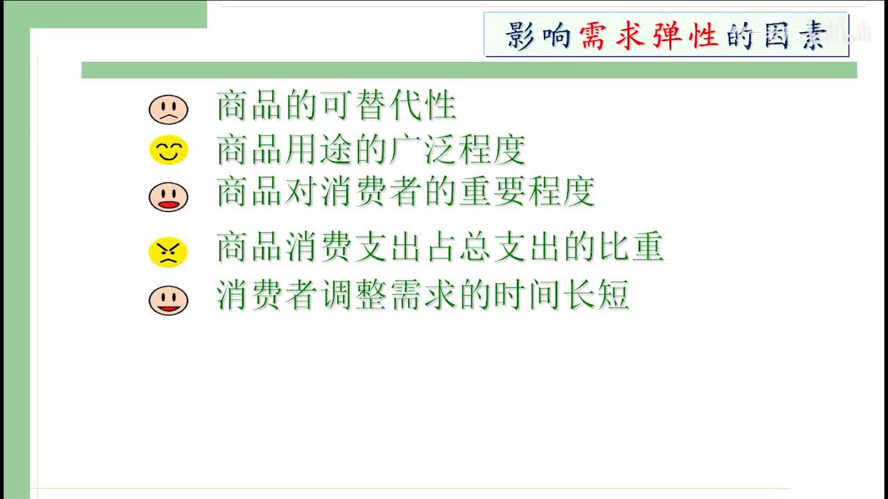 8.弹性的影响因素与其他类型弹性