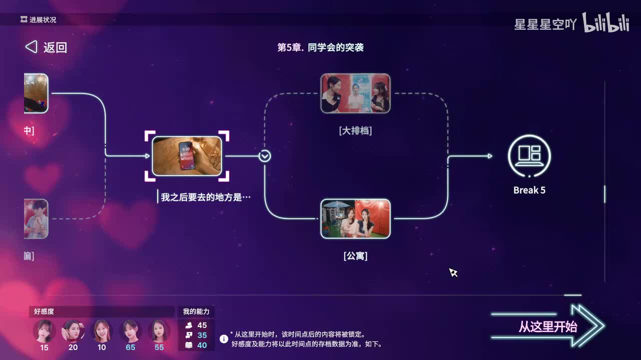 第六章100%探索度