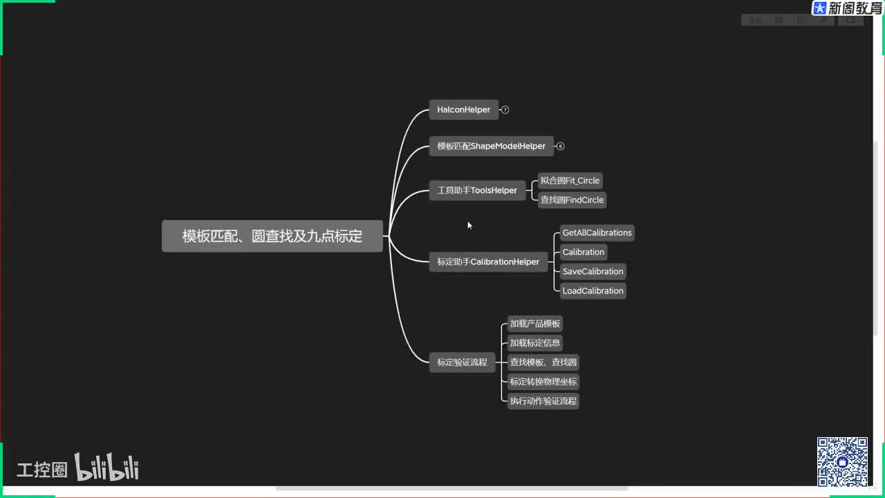 163.7.11模板匹配、圆查找及九点标定【1】
