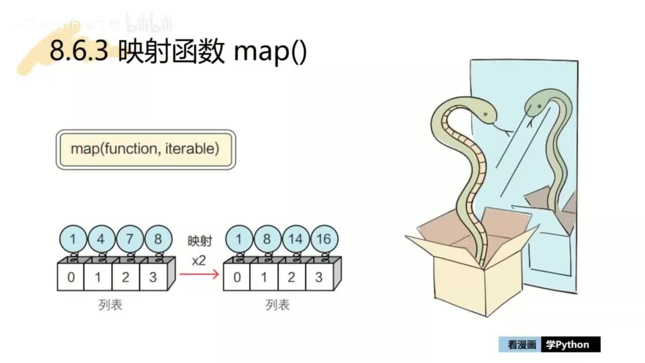 26-【巩固篇】映射函数map