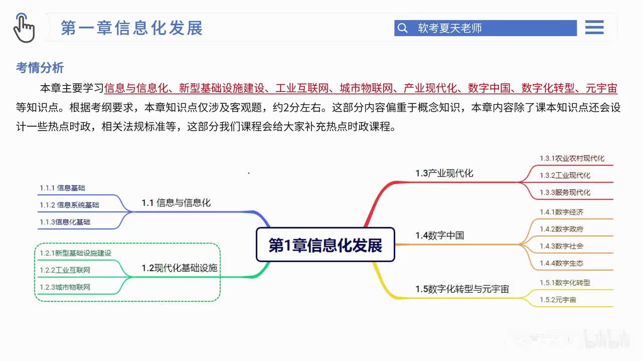 02.第1章 信息化发展-2