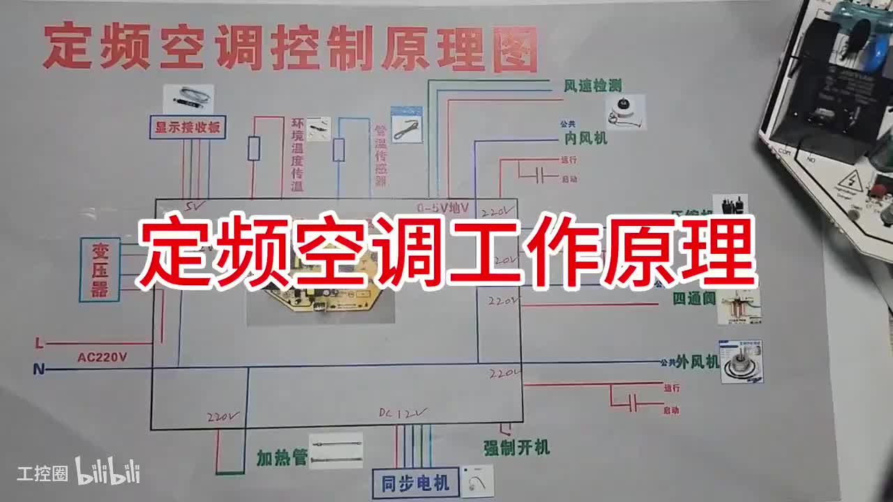 147-定频空调电路工作原理第一节