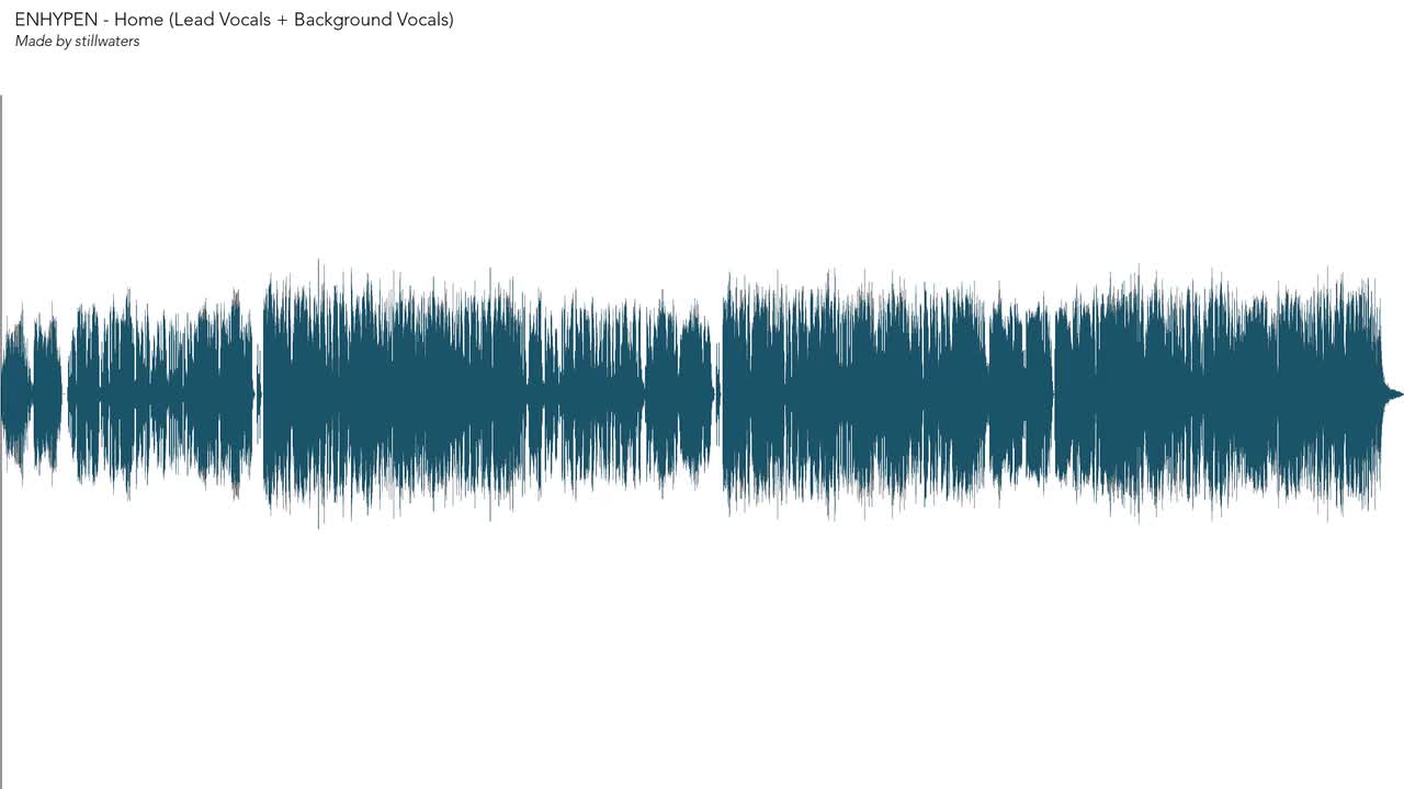 Home (Lead Vocals + Background Vocals)