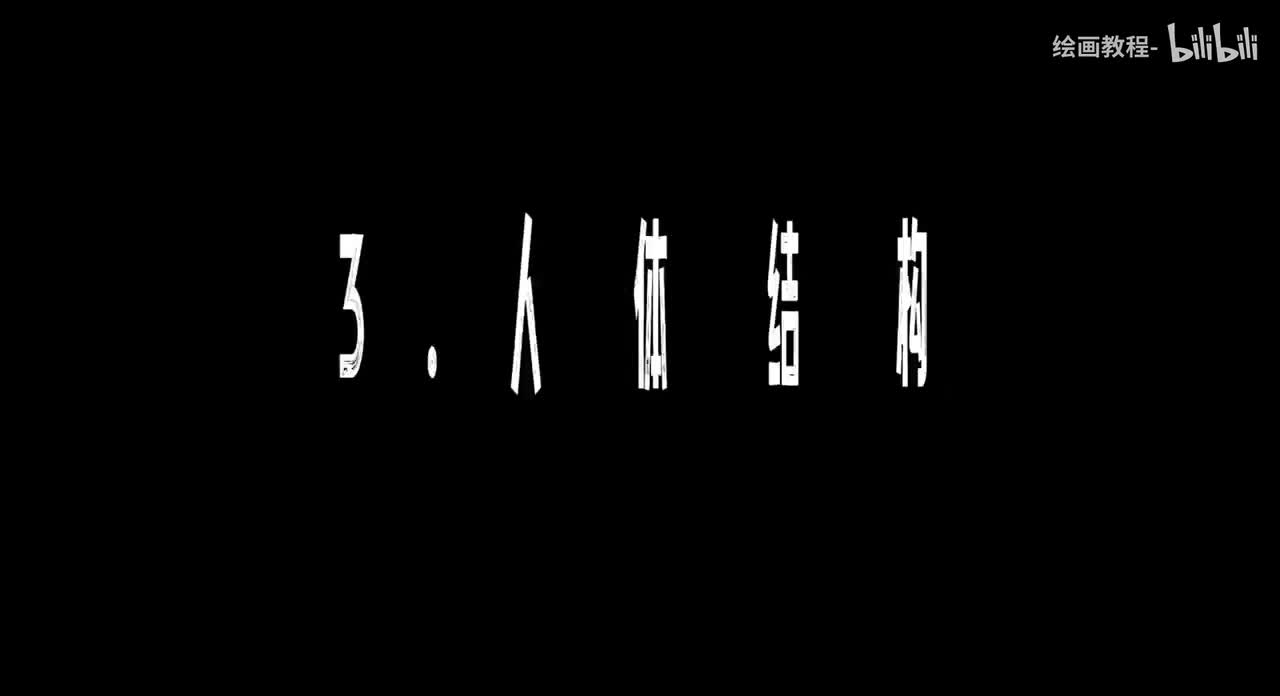 【人体篇】3.人体结构