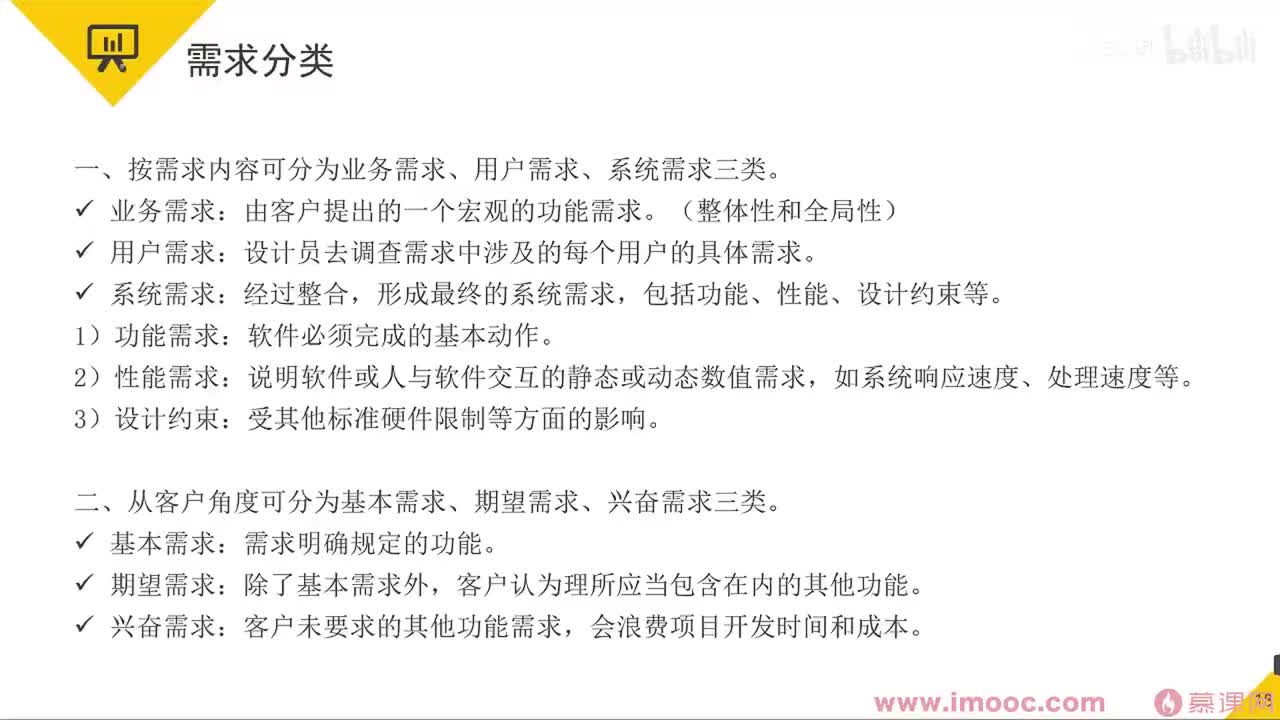 44 需求分类&需求工程&需求获取方法等