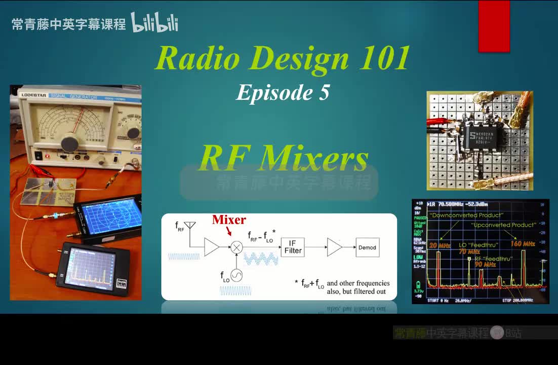 P7 Radio Design 101 - RF Mixers and Frequency Conversions - Episode 5, Part 1