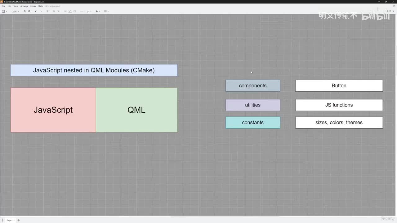 07-008 将 JavaScript 拆分为 QML 模块工具