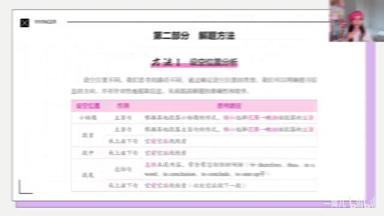 七选五解题方法