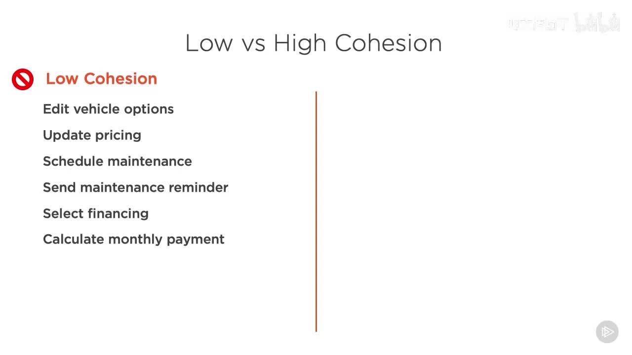 07_04. 低内聚与高内聚_明文传输不