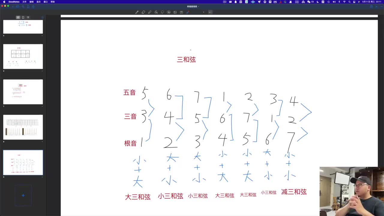 12-12--第二单元：三和弦_第十二课 和弦家族与命名
