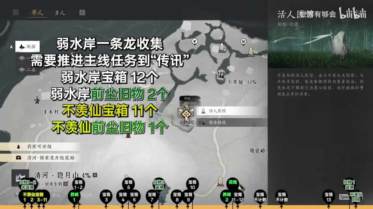 弱水岸一条龙（包含不羡仙宝箱11个，旧物1个）