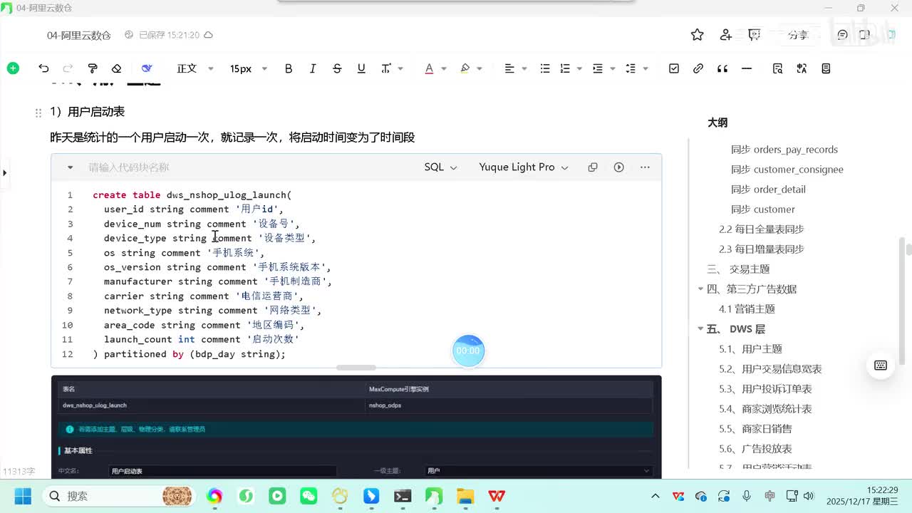 20-dws层各个表的一些说明