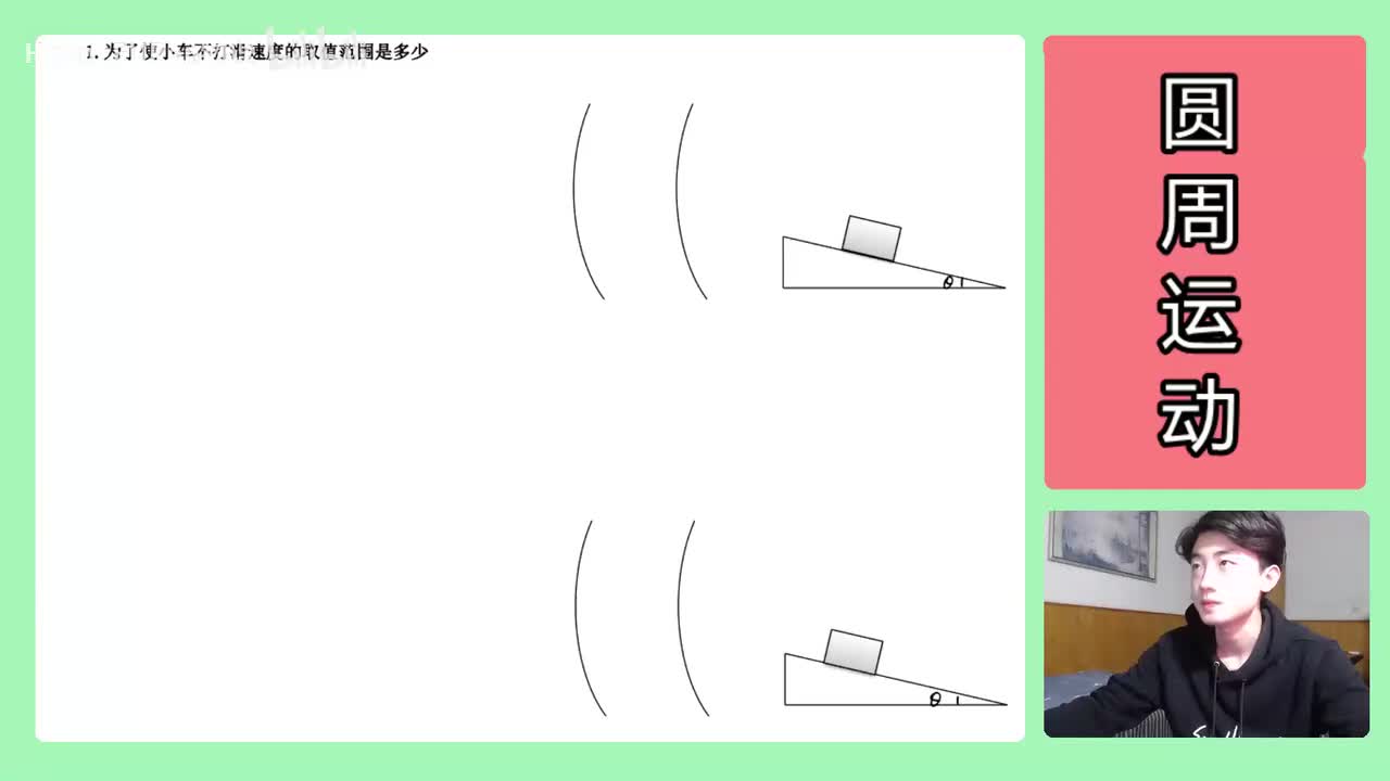 78.【高中物理必修二】【圆周运动】火车拐弯