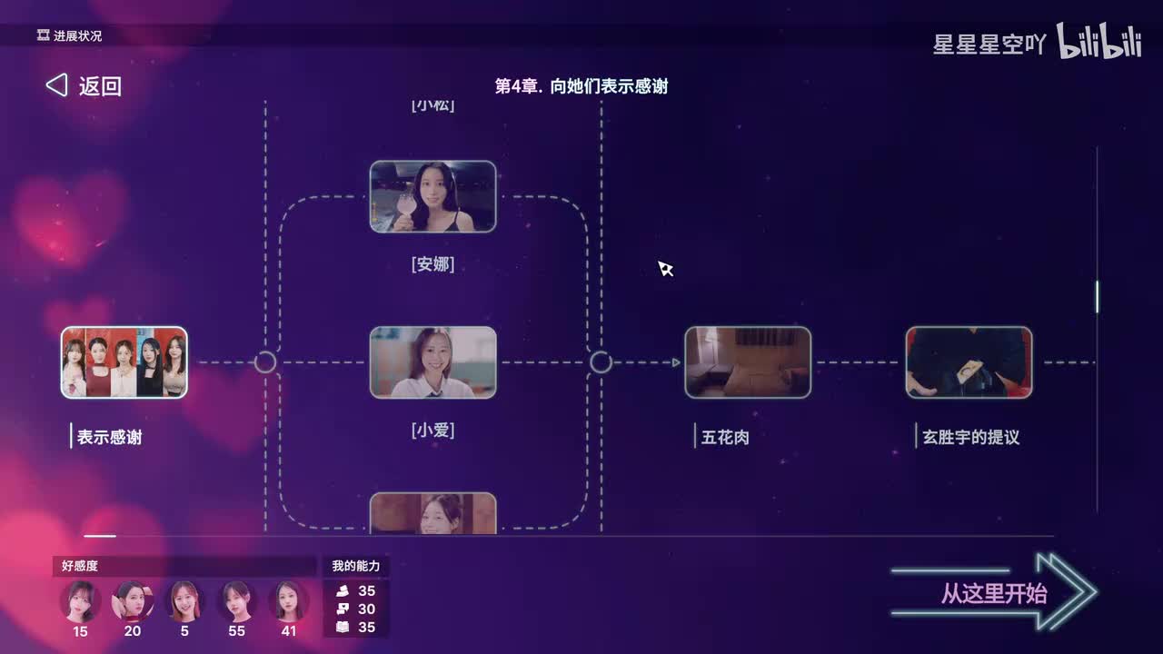 第四章100%探索度