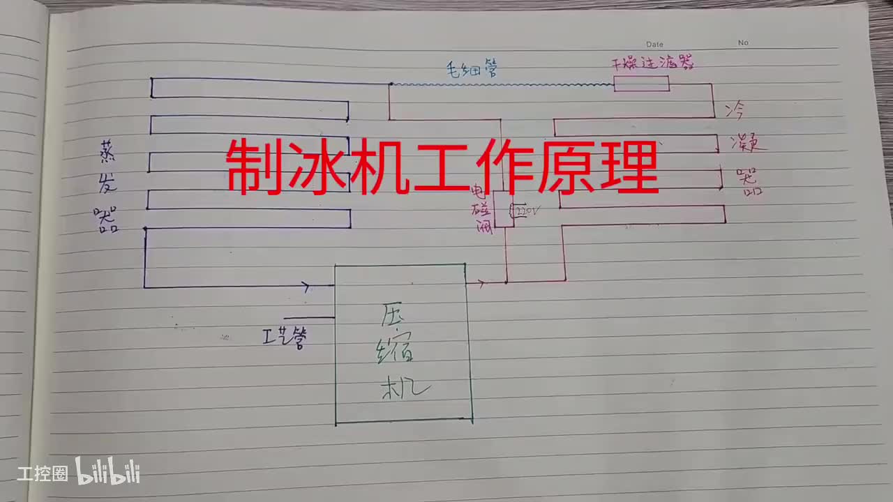 184-制冷机工作原理及维修方法