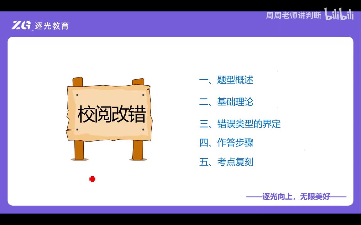 9、综合管理类（B类）第五章：校阅改错-第一、二讲题型概述、基础理论1常用字辨析