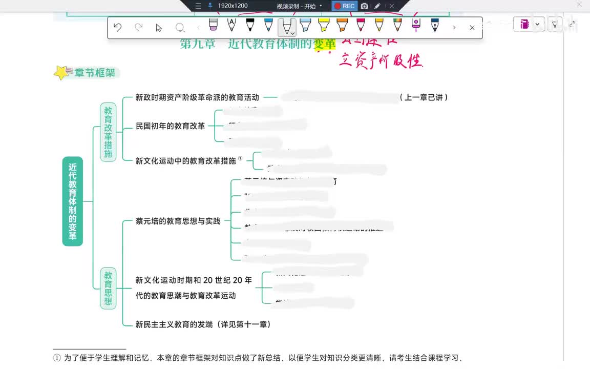 75Day34 第9章-新文化运动带背与整章小结