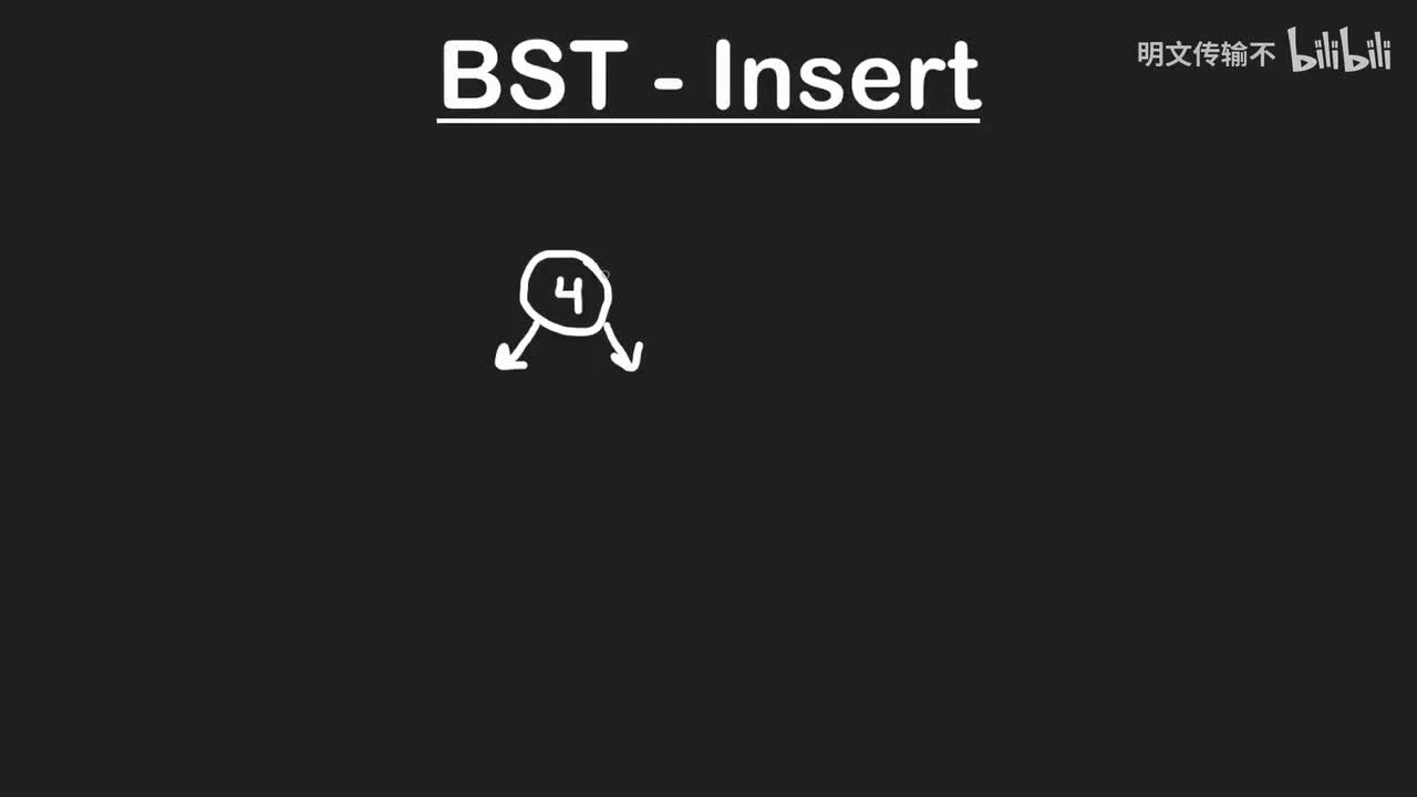 18. 二叉搜索树的插入与删除_明文传输不