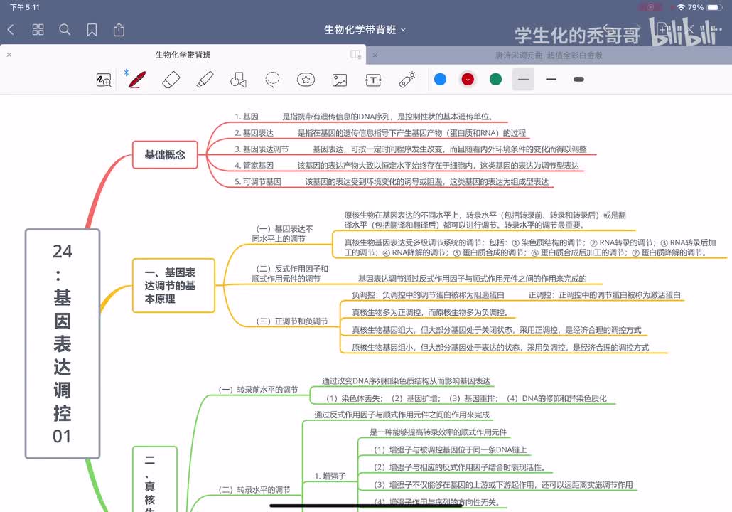24：基因表达调控01