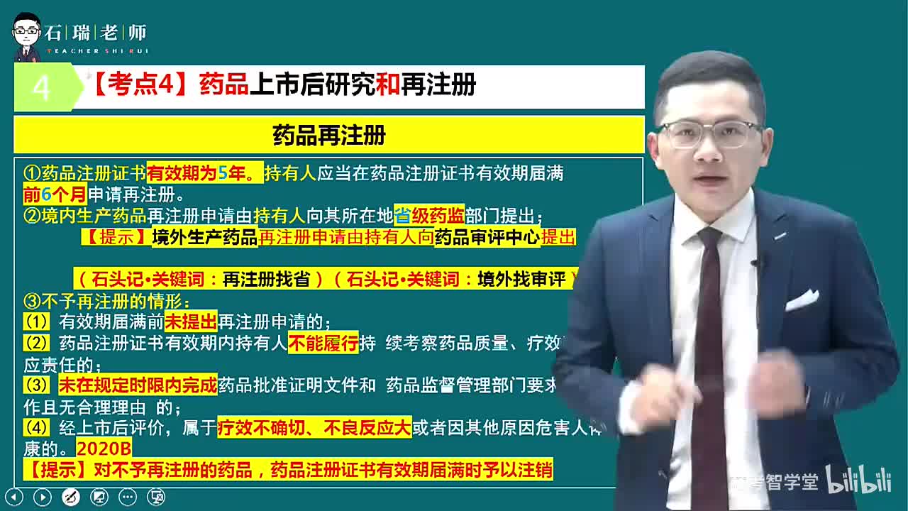 第3章（药品研制和生产管理5）