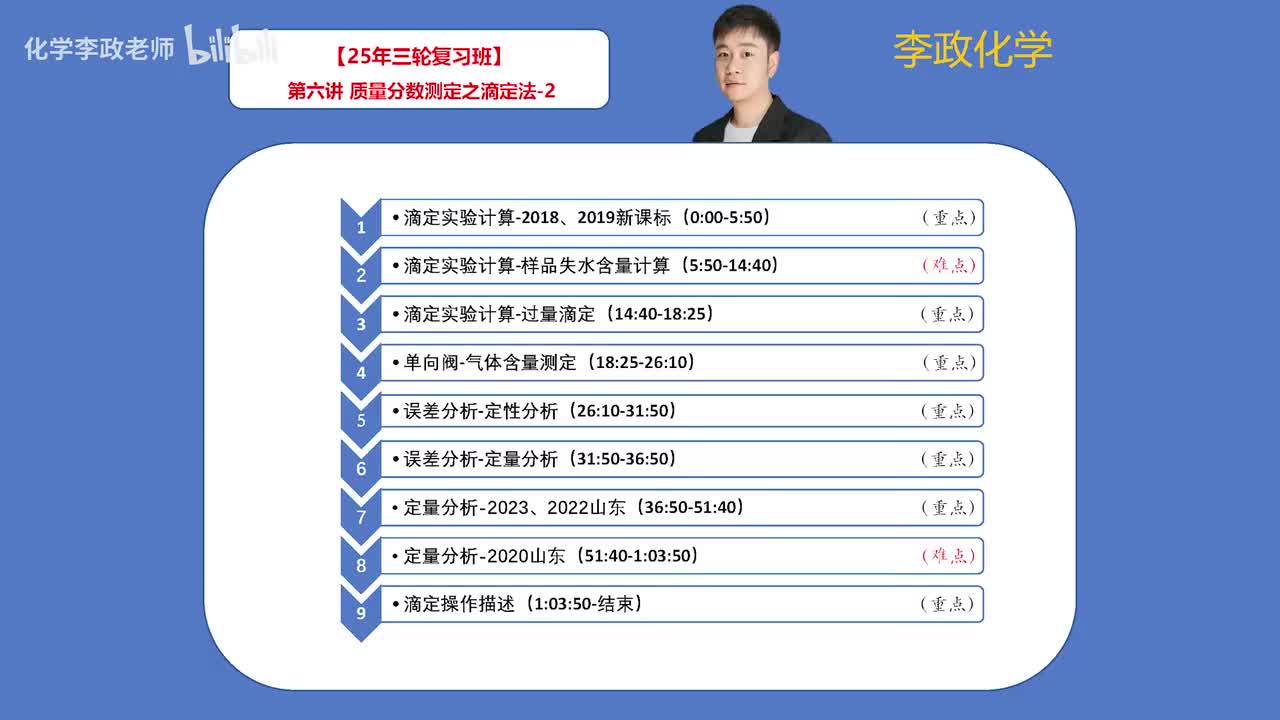 130.【春季】化学实验综合-第6讲 质量分数测定之滴定法-2