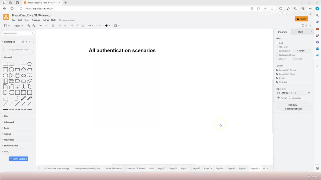 115-13.02. 所有身份验证场景_明文传输不